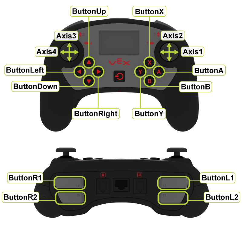 a diagram showing the VEX V5 controller buttons
